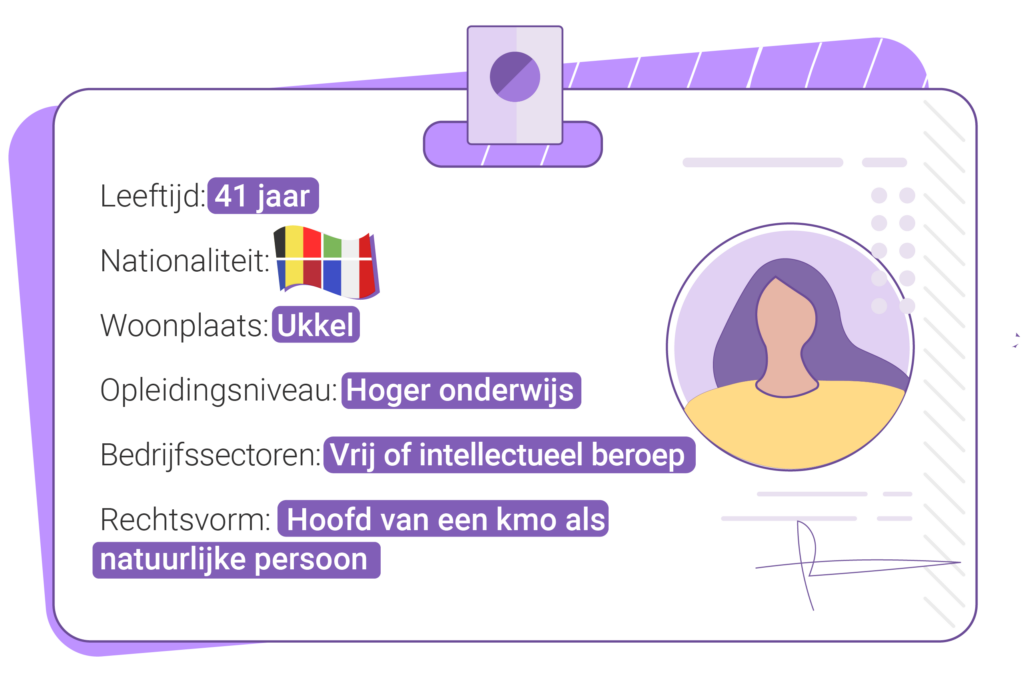 identiteitskaart van de brusselse onderneemster