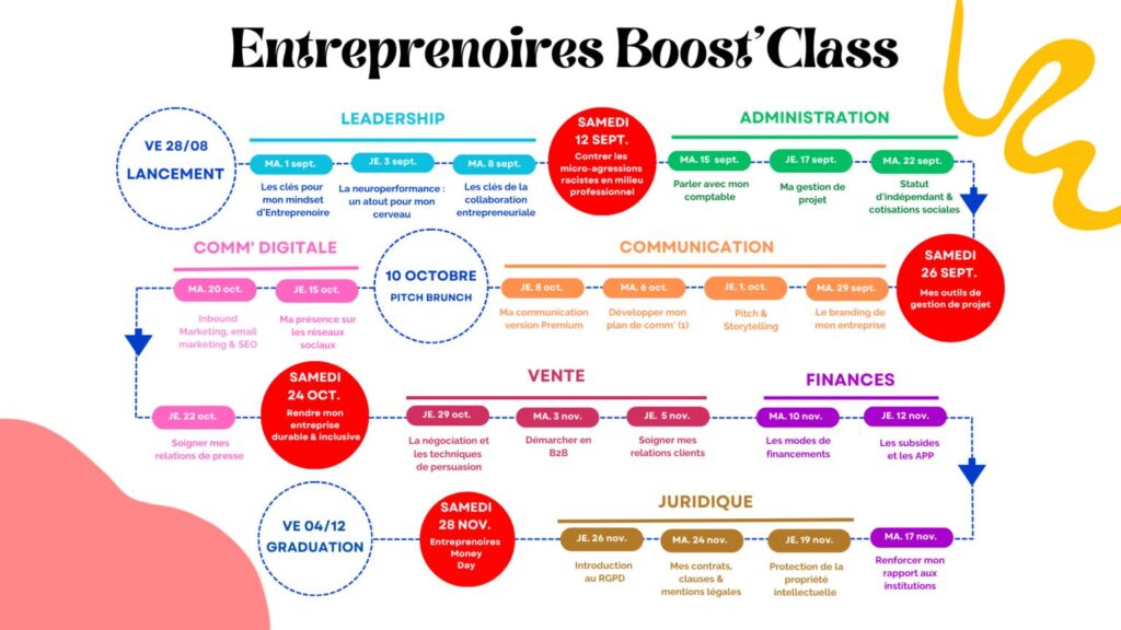 entreprenoires politic sprint programme 11 1536x864